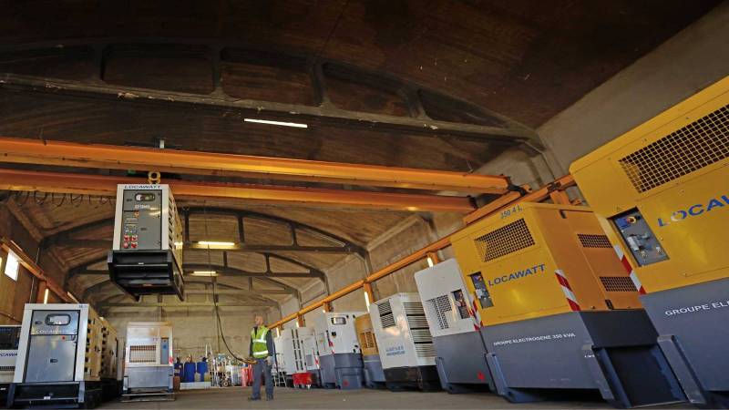 location Particulier groupe electrogene toulouse riom 